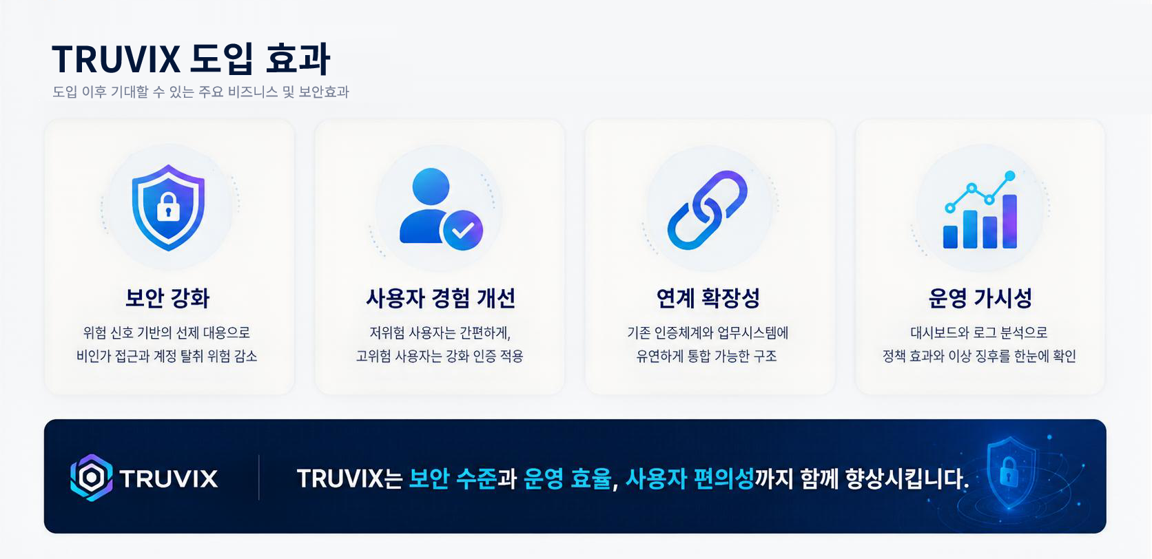 truvix 04
